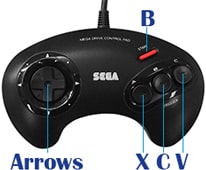 Sega Genesis, Mega Drive Control